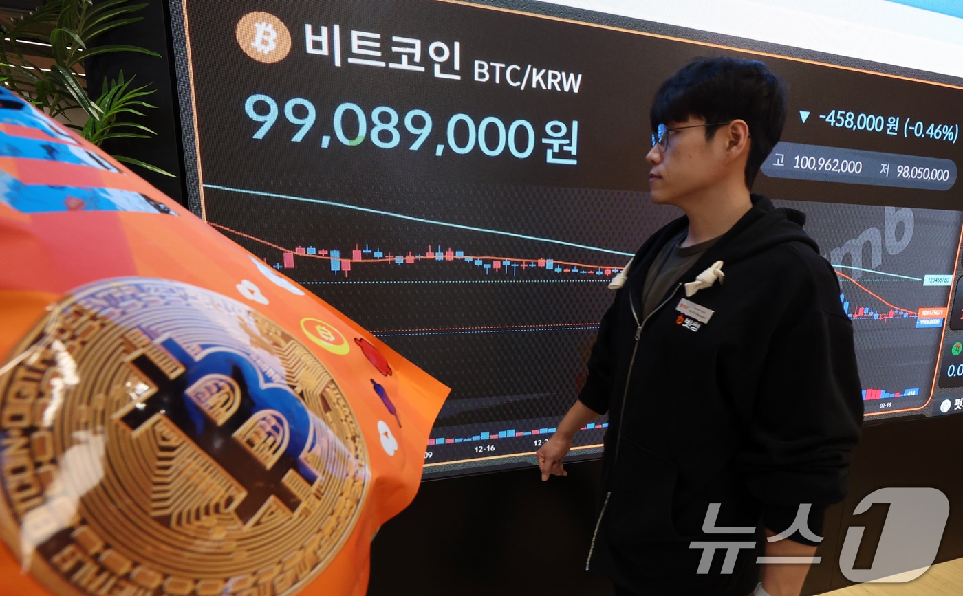 전쟁악재 뚫은 코인판 '화색', 코스피 '휘청'...스트래티지, 저점매수 공... - 뉴스 썸네일 이미지