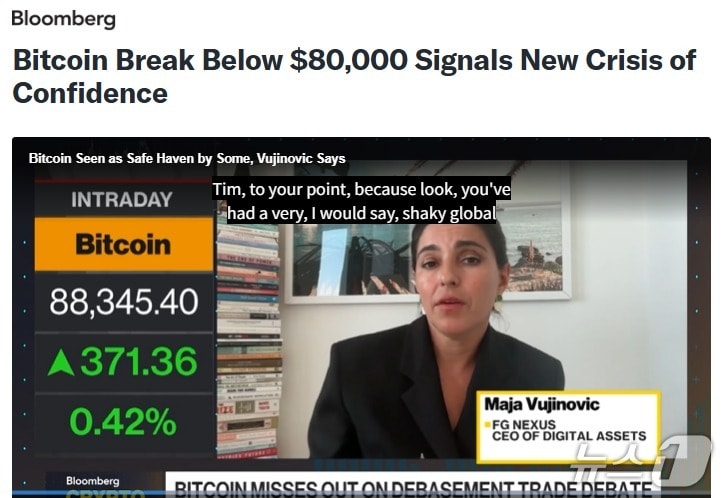 해당 기사 - 블룸버그 갈무리