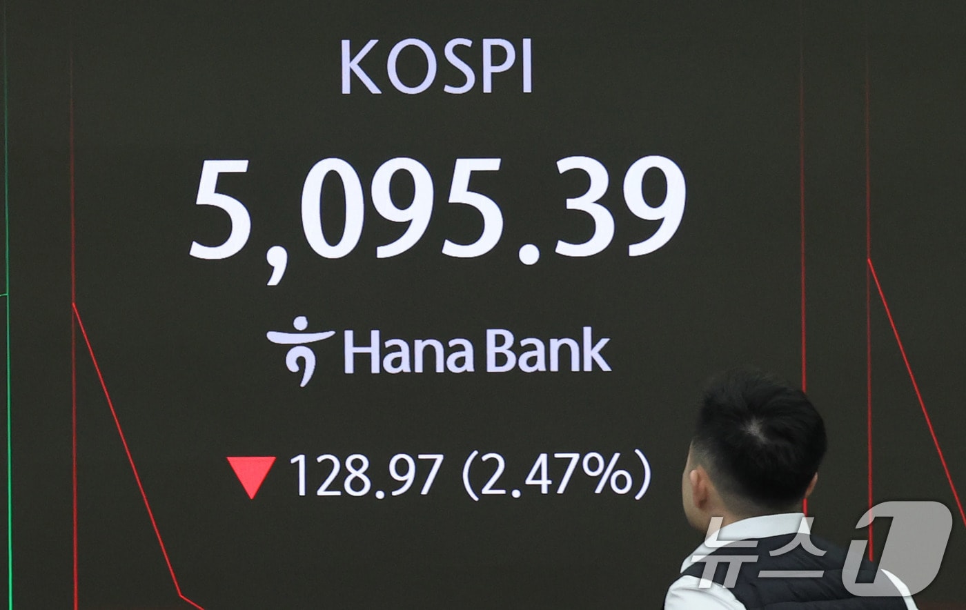 2일 서울 중구 하나은행 본점 딜링룸 전광판에 장초반 시황이 나타나고 있다. 2026.2.2/뉴스1 ⓒ News1 박지혜 기자