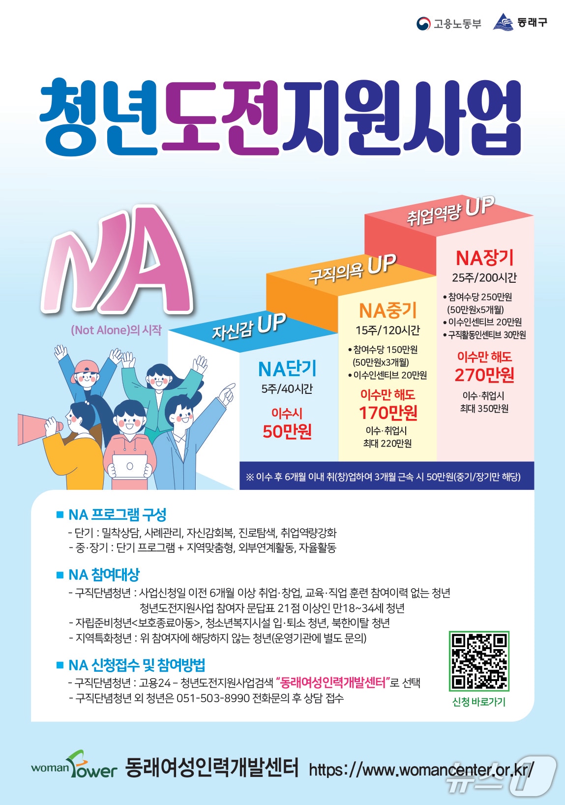 2026년 동래구청년 도전 지원 사업 포스터 (부산 동래구 제공. 재판매 및 DB금지)