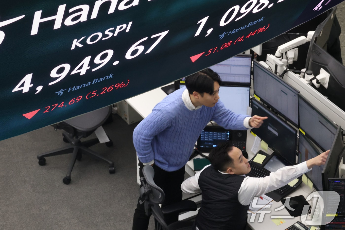 코스피가 5%넘게 급락하며 5000선이 붕괴된 2일 오후 서울 중구 하나은행 본점 딜링룸 현황판에 종가가 전장대비 274.69포인트(5.26%)하락한 4,949.67을 나타내고 있다. 2026.2.2/뉴스1 ⓒ News1 이광호 기자