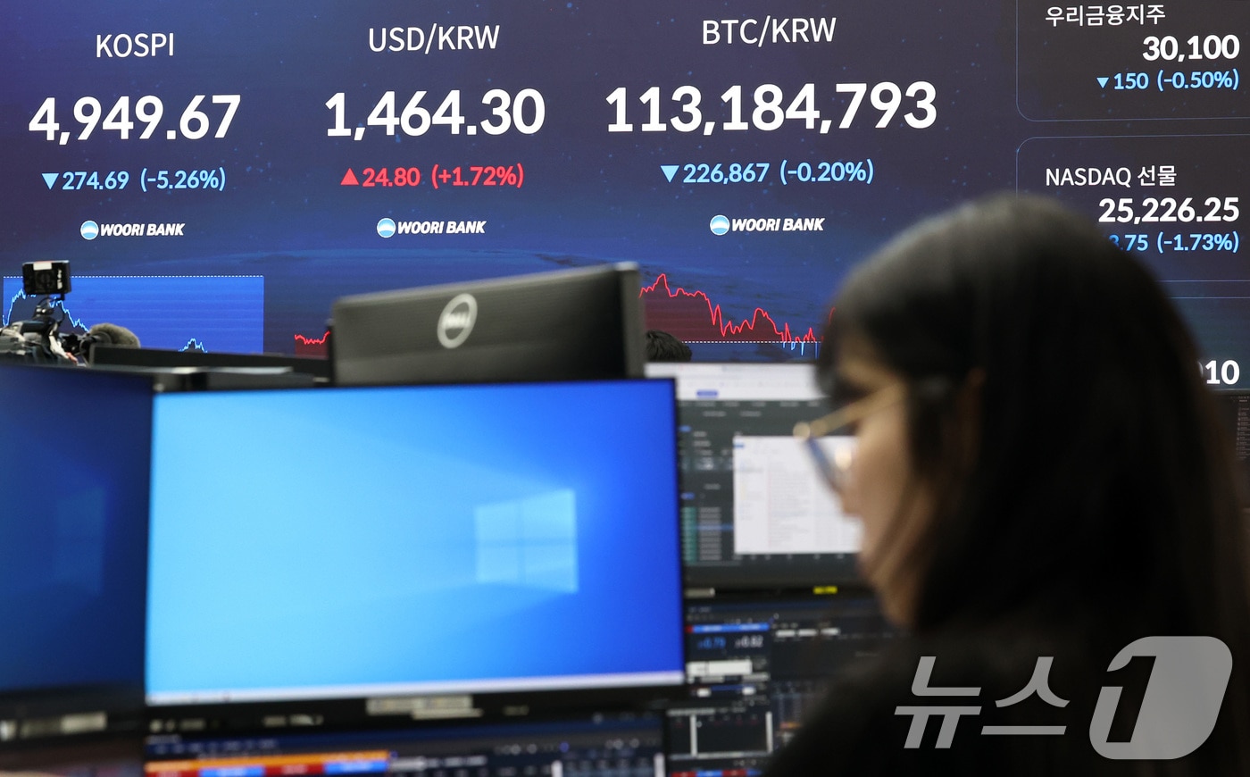 2일 오후 서울 중구 우리은행 본점 딜링룸 전광판에 주요지수가 표시되어 있다. 이날 코스피는 전 거래일 대비 274.69p(5.26%) 하락한 4949.67에 마감했다. 비트코인 또한 지난해 4월 이후 9개월만에 8만달러 아래에서 거래중이다. 2026.2.2/뉴스1 ⓒ News1 최지환 기자