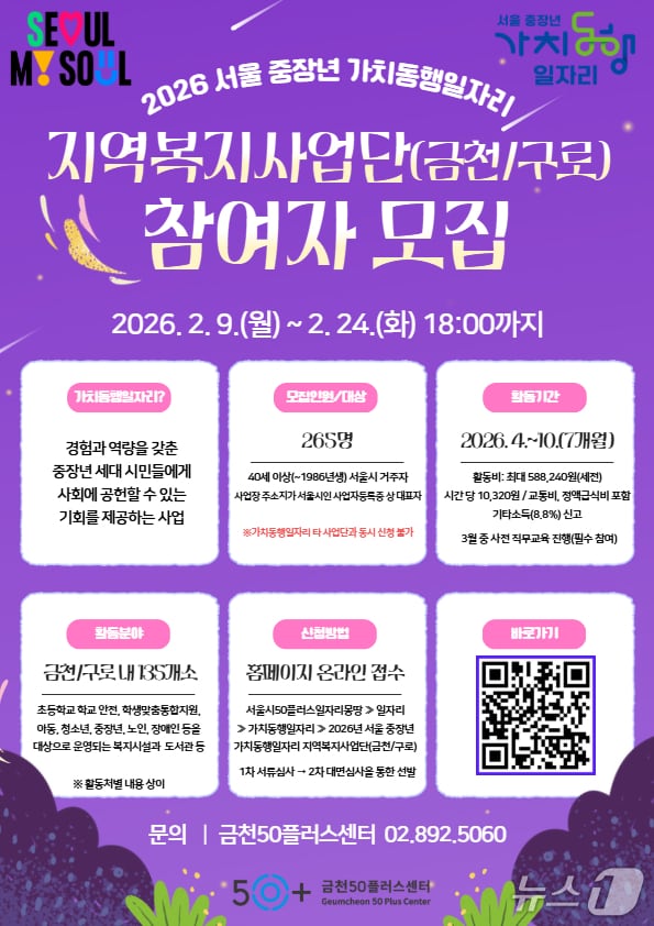 중장년 사회공헌 일자리 265명 모집.(금천구 제공)