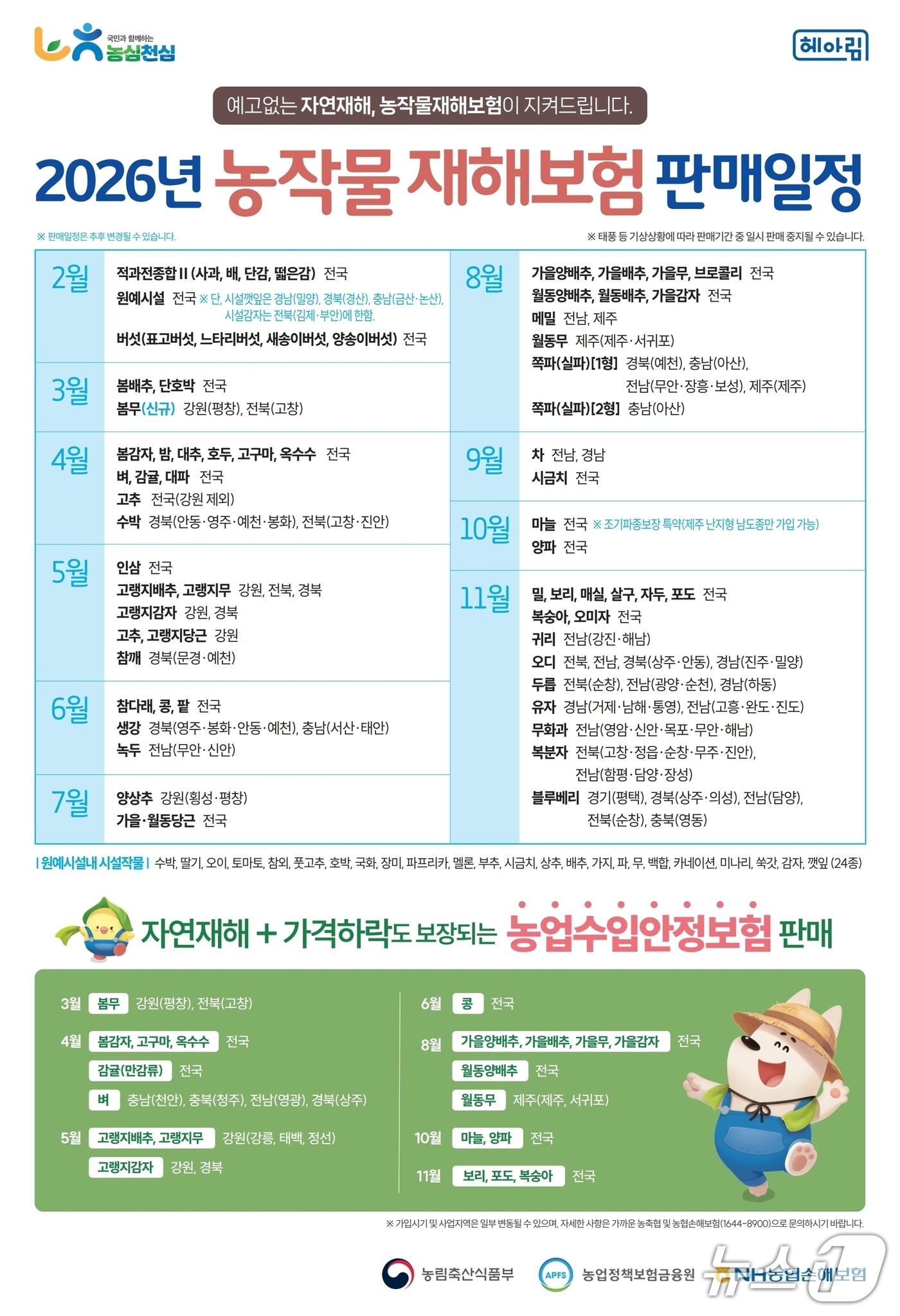  농작물재해보험 안내 포스터.(제천시 제공. 재판매 및 DB금지)/뉴스1