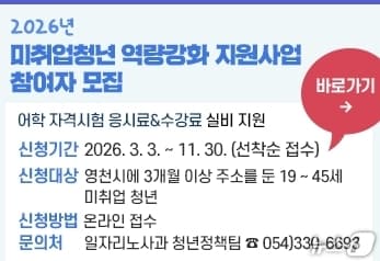 영천시 '미취업 청년 역량강화 지원사업' 참여자 모집 안내문.(영천시 제공. 재판매 및 DB금지)/뉴스1