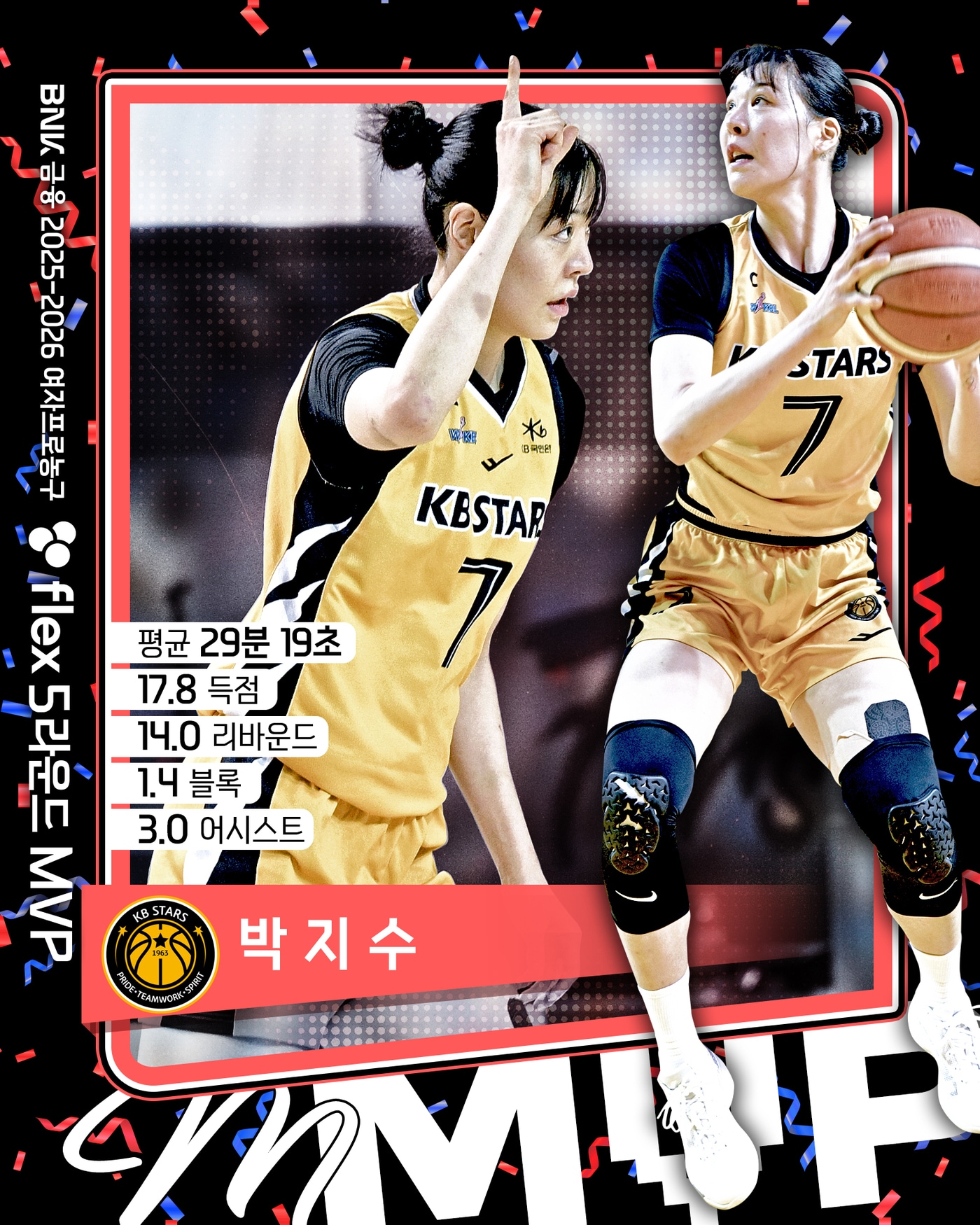 박지수가 2025-26 WKBL 5라운드 MVP를 받았다. (WKBL 제공)
