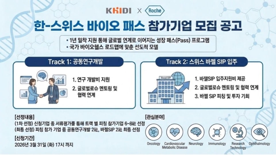 (한국로슈 제공)