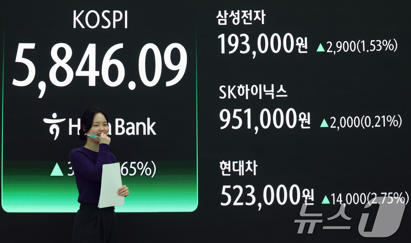 코스피 지수가 종가 기준 사상 최고치를 경신한 23일 오후 서울 중구 하나은행 본점 딜링룸 전광판에 코스피 종가가 표시되고 있다. 이날 코스피는 전 거래일 대비 37.56포인트(0.65%) 오른 5846.09, 코스닥은 2.01포인트(0.17%) 내린 1151.99에 장을 마쳤다. 2026.2.23 ⓒ 뉴스1 오대일 기자