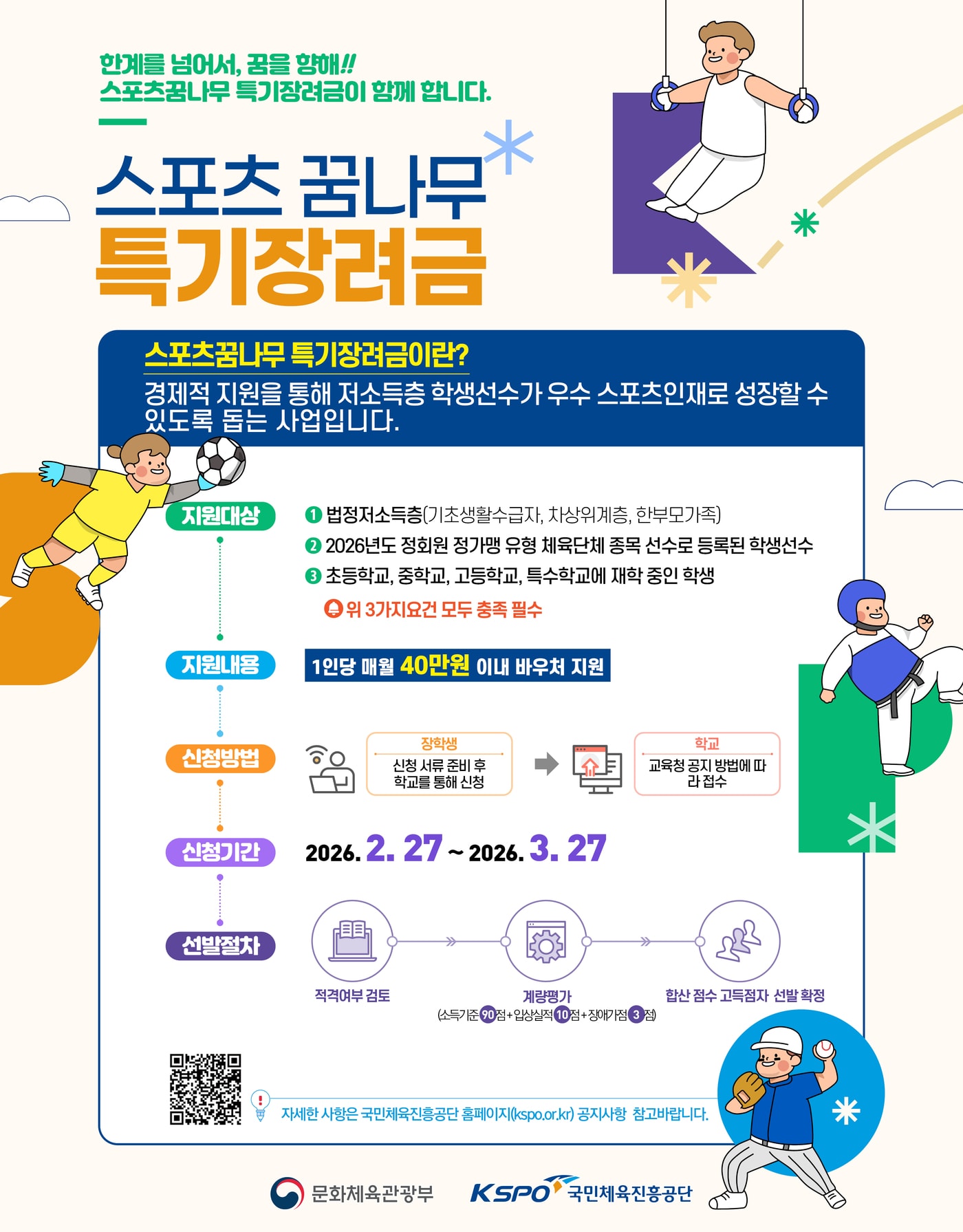 체육공단이 스포츠 꿈나무 1800명에게 특기 장려금을 지원한다.(국민체육진흥공단 제공) 