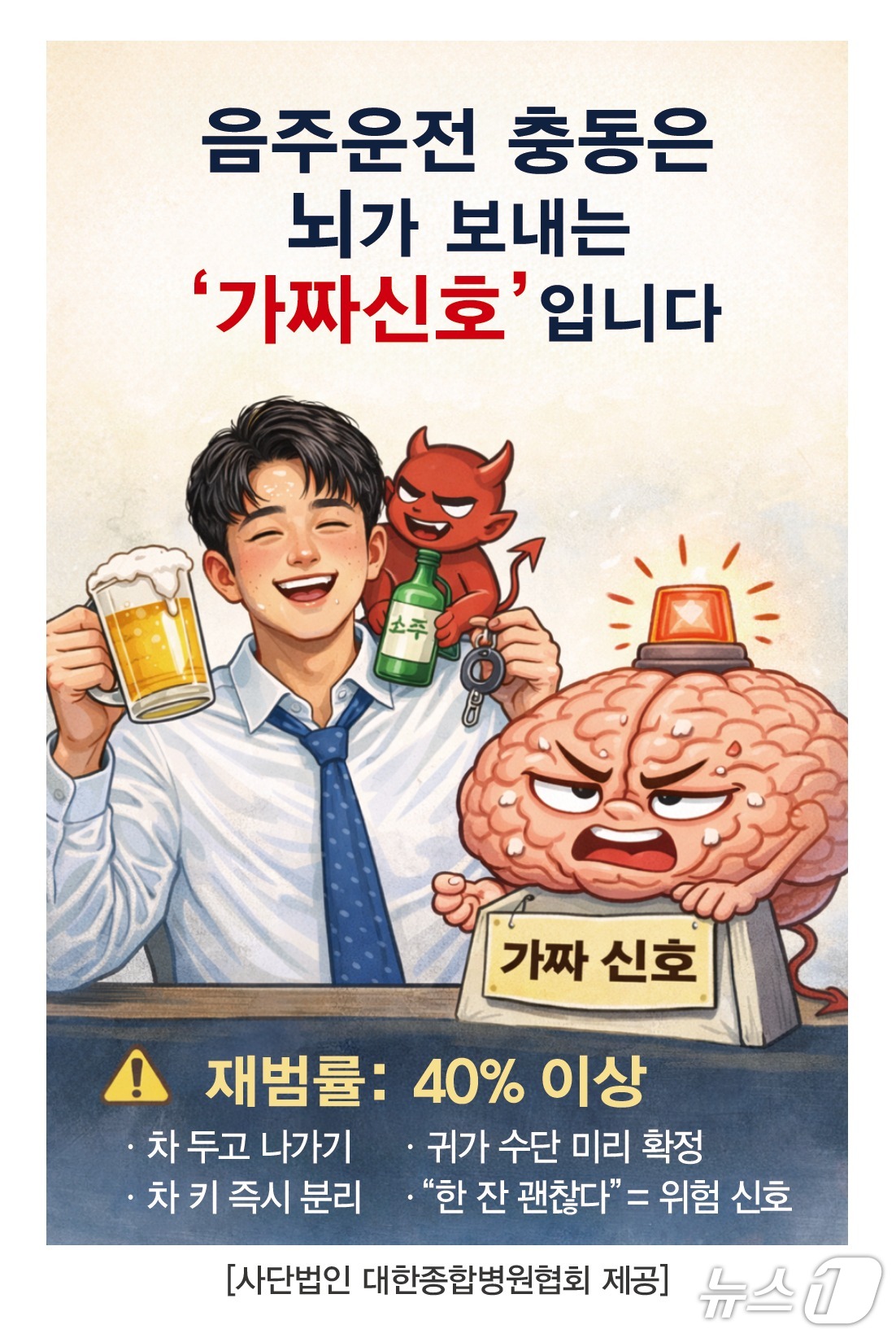 대한종합병원협회 제공. 재판매 및 DB금지