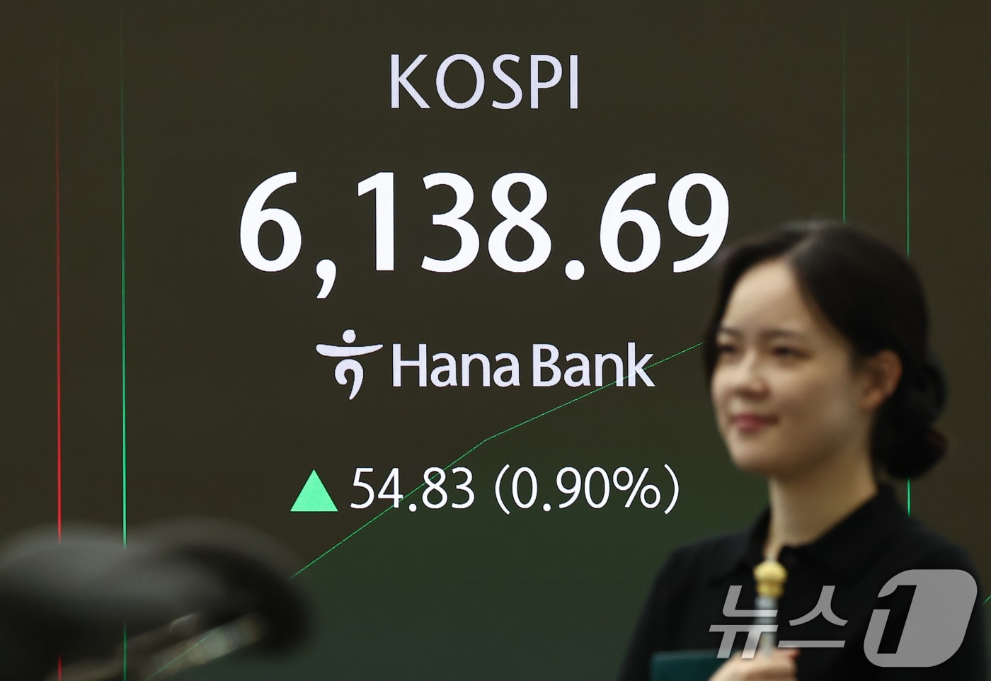 26일 서울 중구 하나은행 딜링룸 전광판에 코스피 등 시황이 표시되고 있다. 이날 코스피는 전 거래일 대비 37.17p(0.61%) 상승한 6121.03, 코스닥은 10.90p(0.94%) 상승한 1176.15에 거래를 시작했다. 2026.2.26 ⓒ 뉴스1 김도우 기자