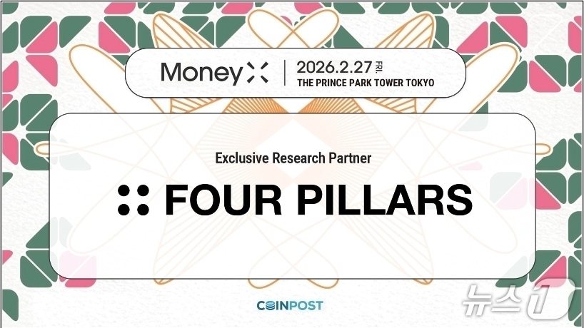 (포필러스 제공.) 