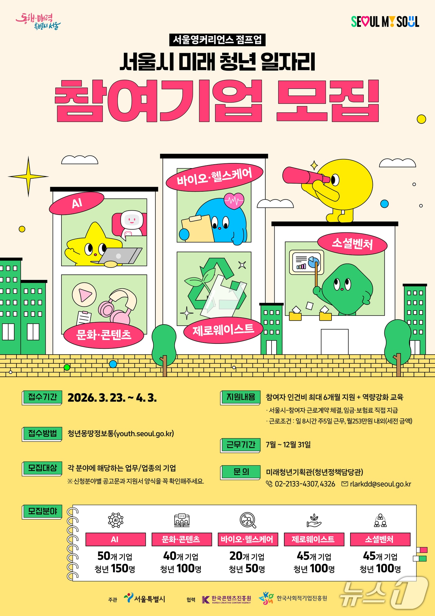 2026년 미래 청년 일자리 기업모집 포스터.(서울시 제공)