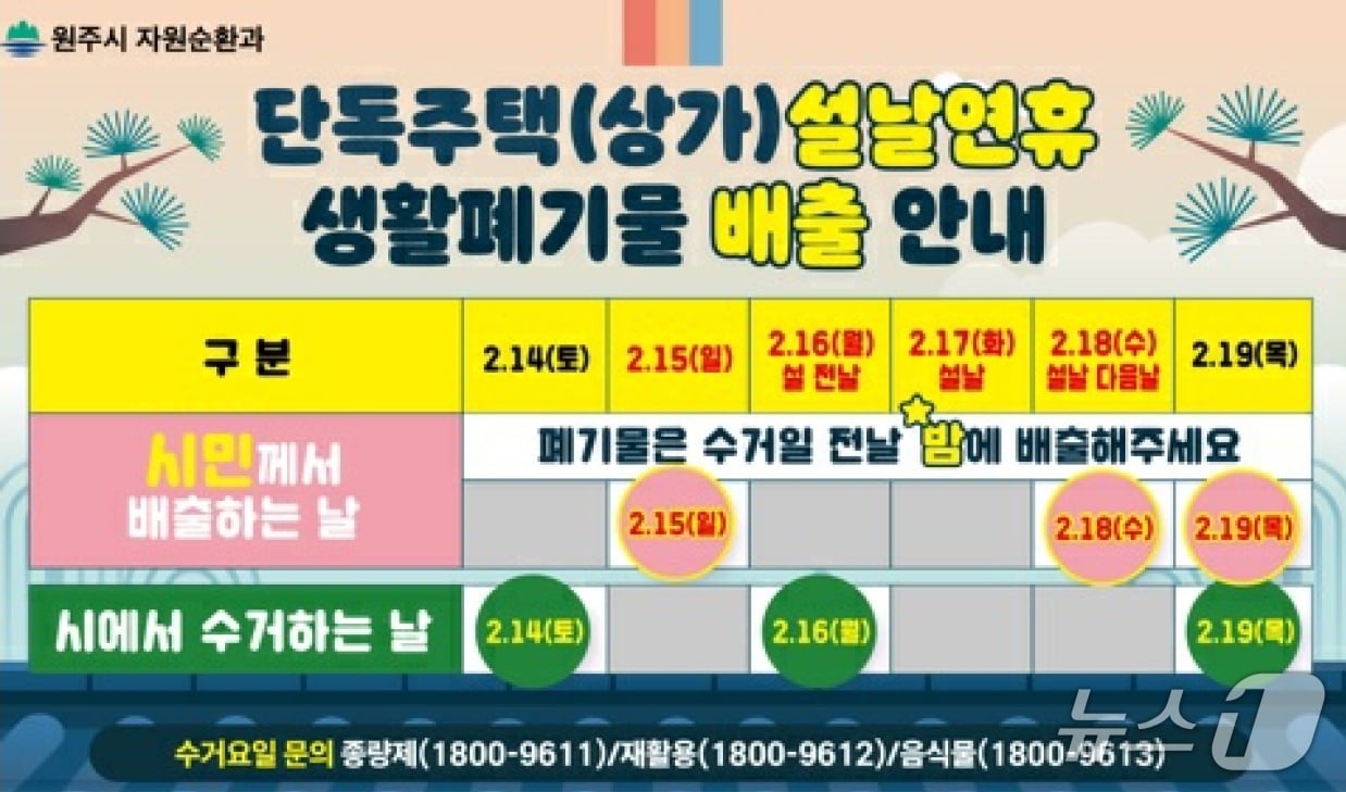 강원 원주시의 설 연휴 생활폐기물 배출 안내 자료. (원주시 제공. 재판매 및 DB금지) 2026.2.6/뉴스1