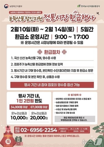 설 전통시장 온누리상품권 환급 행사 포스터.(울산시 제공. 재판매 및 DB금지)/뉴스1