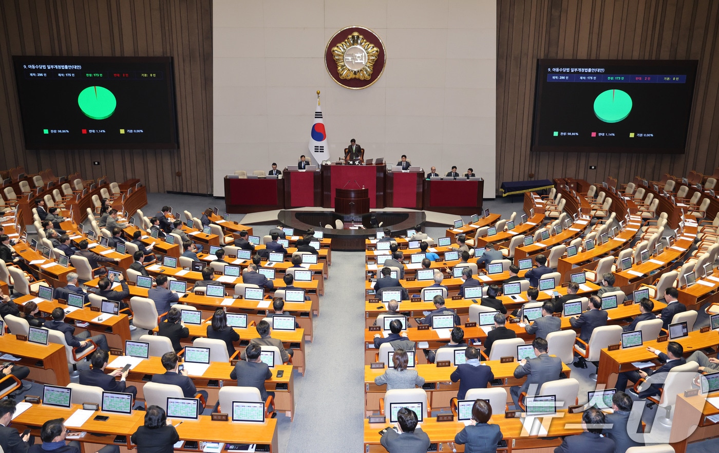 국회 본회의 모습. 2026.3.1 ⓒ 뉴스1 신웅수 기자