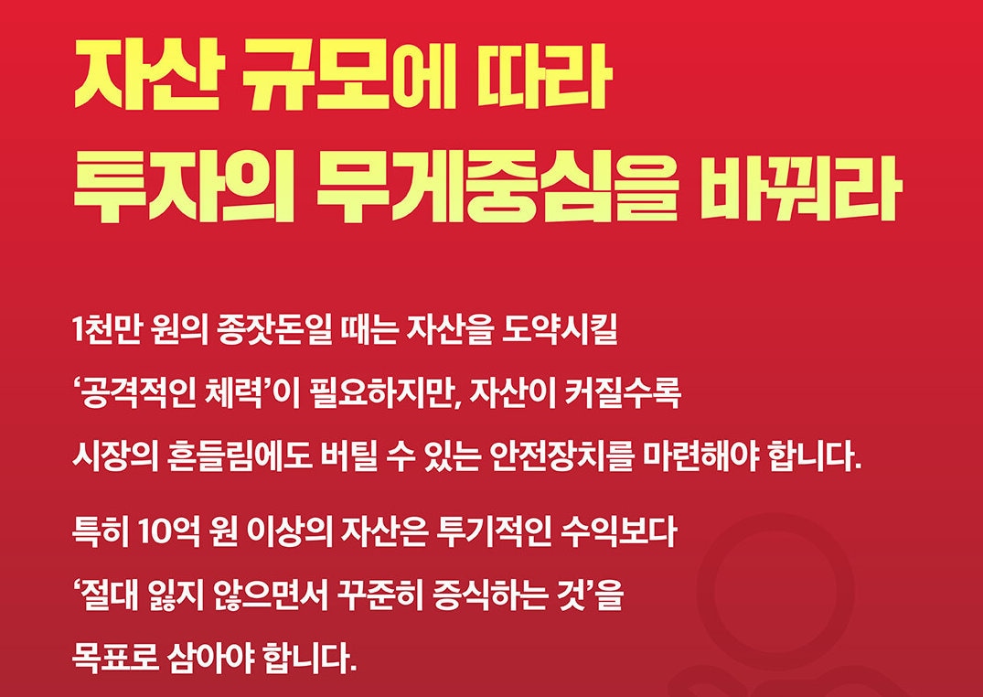 "큰 수익은 결국 시대를 상징하는 '시대 중심주'에서 나옵니다" - 뉴스 썸네일 이미지