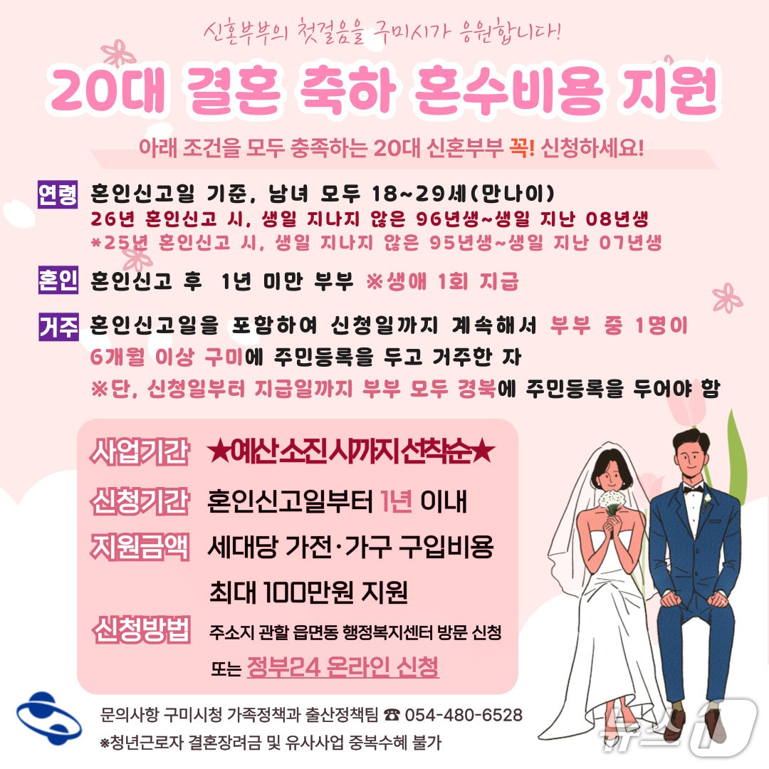 구미시가 신혼부부에 예식혼수비용과 월세 등을 지원한다./뉴스1