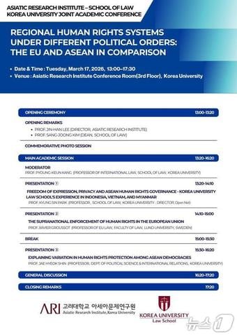 고려대 EU-아세안 인권 체제 비교 국제학술회의 포스터.(고려대 제공)