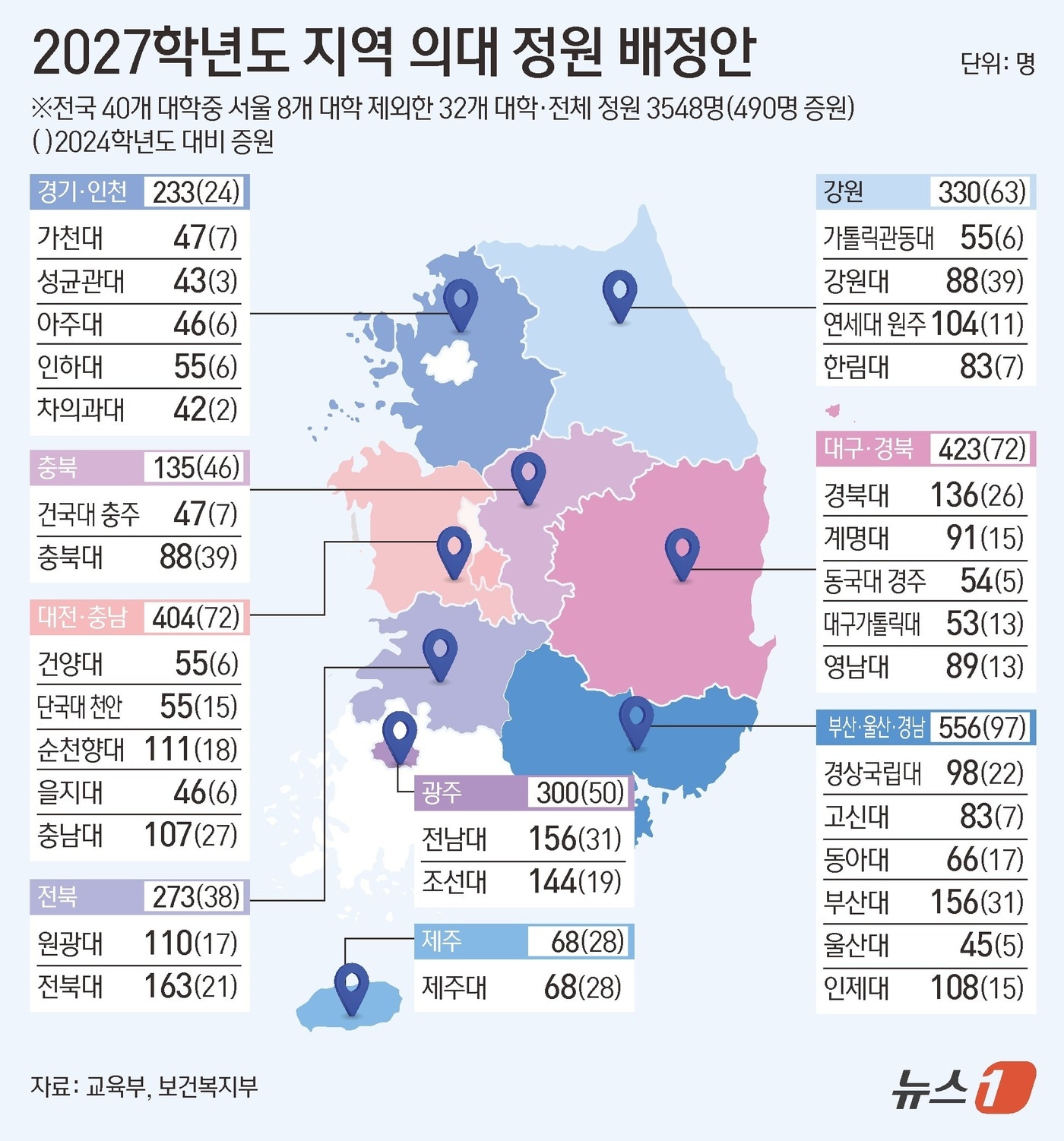 ⓒ 뉴스1 김초희 디자이너
