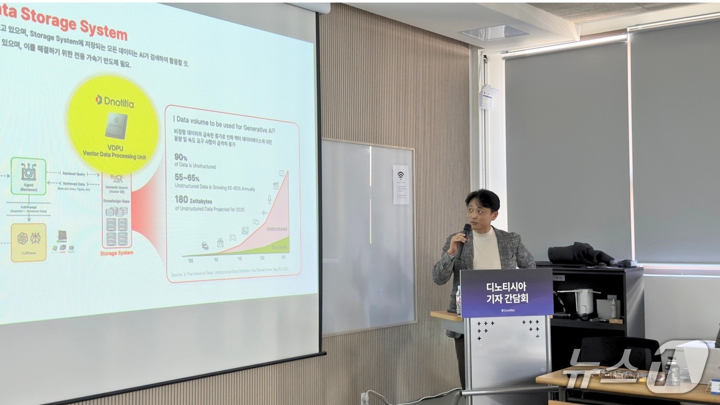 정무경 디노티시아 대표이사 (사진 디노티시아 제공) /뉴스1