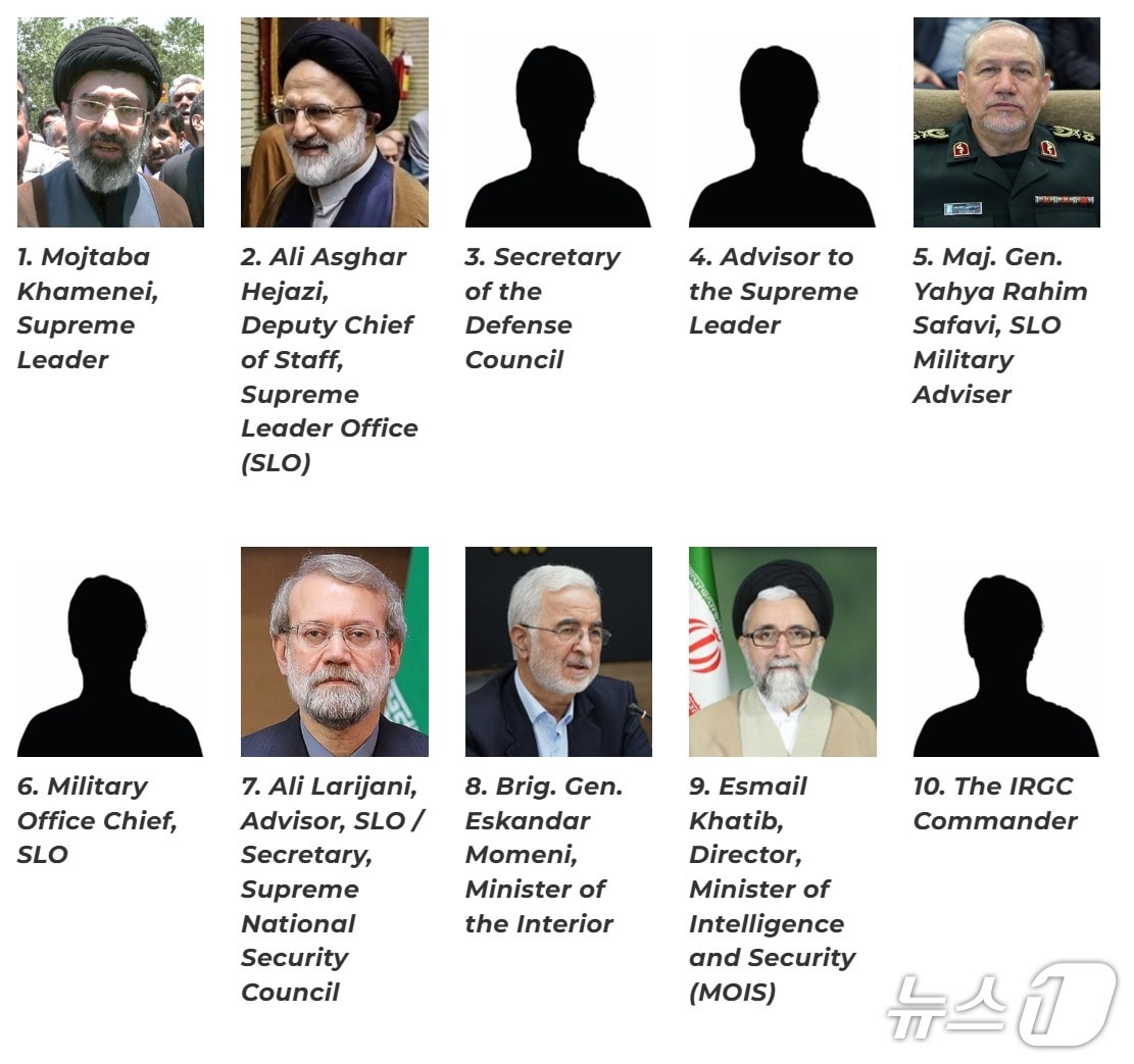 미국 국무부가 13일(현지시간) 이란의 새로운 최고지도자 모즈타바 하메네이 등 이란 지도부에 대한 정보를 제공하면 최대 1000만 달러의 포상금을 지급하겠다고 밝혔다. (출처=미국 국무부 '정의에 대한 보상'(Rewards for Justice) 홈페이지) 2026.3.14./뉴스1