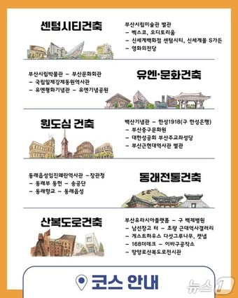 5개 탐방 코스. 부산시 제공. 재판매 및 DB금지