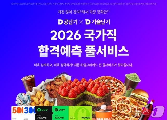 공단기·기술단기, 9급 시험 합격예측 풀서비스 선봬...AI 분석 제공 - 뉴스 썸네일 이미지