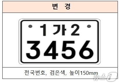 이륜자동차 전국번호판.(강릉시 제공, 재판매 및 DB 금지) 2026.3.17/뉴스1