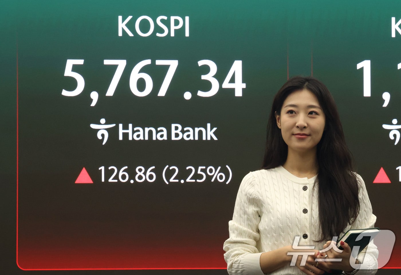 코스피가 2%대 상승 출발한 18일 오전 서울 중구 하나은행 딜링룸 현황판에 전장대비 126.86포인트(2.25%) 상승한 5,767.34를 나타내고 있다. 2026.3.18 ⓒ 뉴스1 이광호 기자