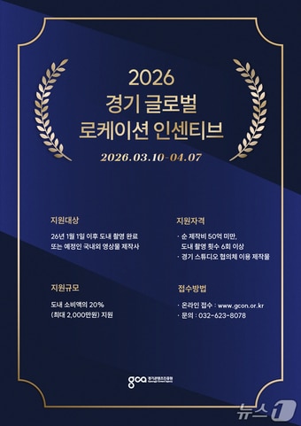 2026 경기 글로벌 로케이션 인센티브 공고 포스터.(경기콘텐츠진흥원 제공. 재판매 및 DB금지)