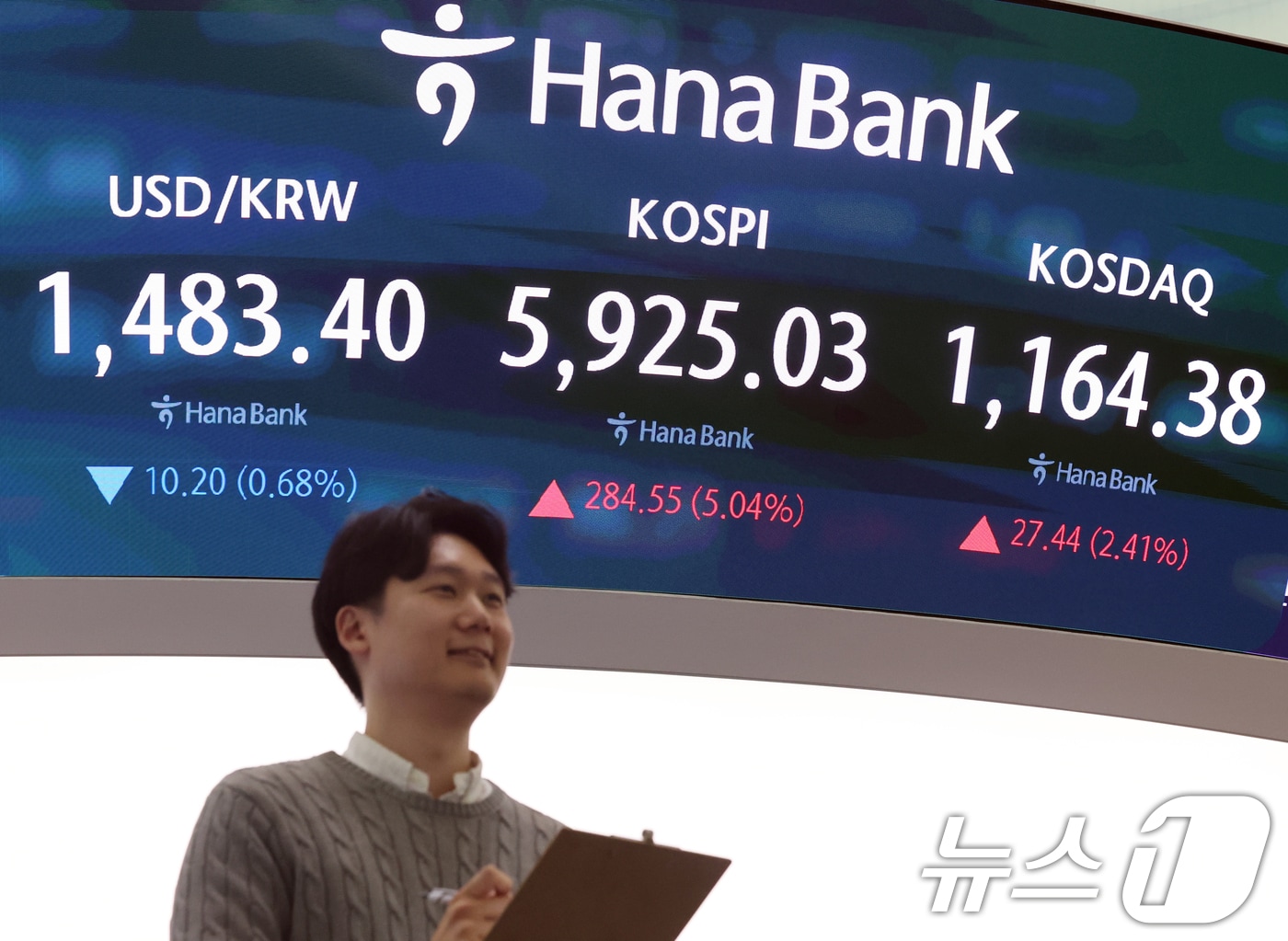 서울 중구 하나은행 본점 딜링룸 전광판에 종가가 표시되고 있다.  2026.3.18 ⓒ 뉴스1 황기선 기자