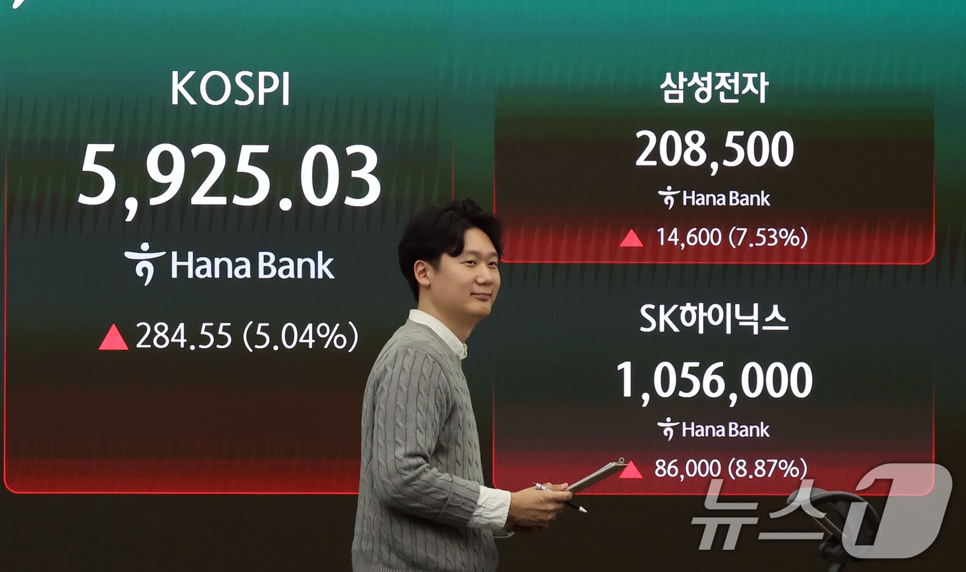 18일 오후 서울 중구 하나은행 본점 딜링룸 전광판에 종가가 표시되고 있다. 이날 코스피는 전 거래일보다 284.55.포인트(5.04%) 오른 5925.03에 마감했다. 삼성전자는 전일대비 14600원(7.53%) 오른 208,500원에 SK하이닉스는 86,000원(8.87%) 오른 1,056,000원에 마감했다. 2026.3.18 ⓒ 뉴스1 황기선 기자