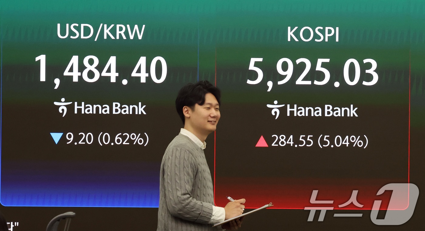 18일 오후 서울 중구 하나은행 본점 딜링룸 전광판에 종가가 표시되고 있다. 이날 코스피는 전 거래일보다 284.55.포인트(5.04%) 오른 5925.03에 마감했다. 코스닥은 전일 대비 27.44%(2.41P) 상승한 1164.38을 기록했다. 2026.3.18 ⓒ 뉴스1 황기선 기자