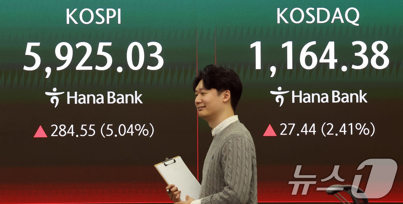 전일 한국증시 마감 시황. 2026.3.18 ⓒ 뉴스1 황기선 기자