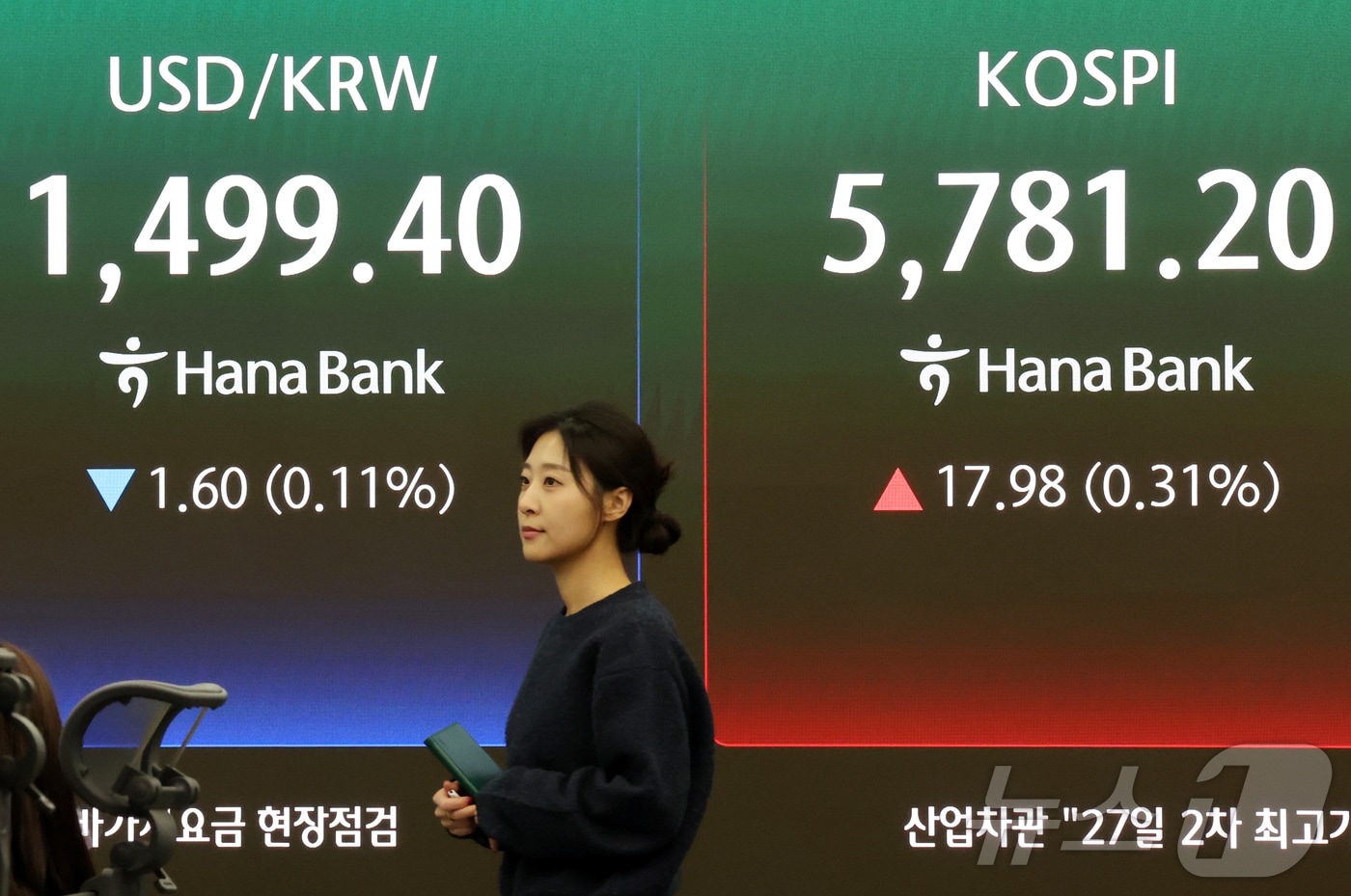 20일 오후 서울 중구 하나은행 본점 딜링룸 전광판에 종가가 표시되고 있다. 이날 코스피는 전 거래일보다 17.98.포인트(0.31%) 오른 5781.20으로 장을 마감했다. 2026.3.20 ⓒ 뉴스1 김진환 기자