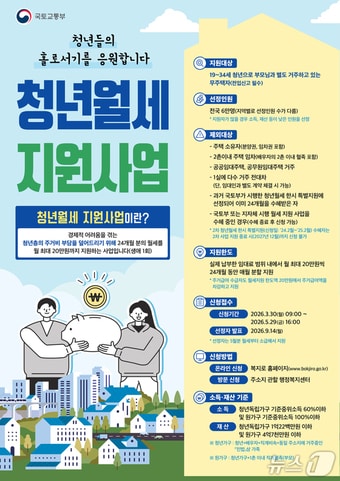 국토부 청년월세 지원사업 포스터.