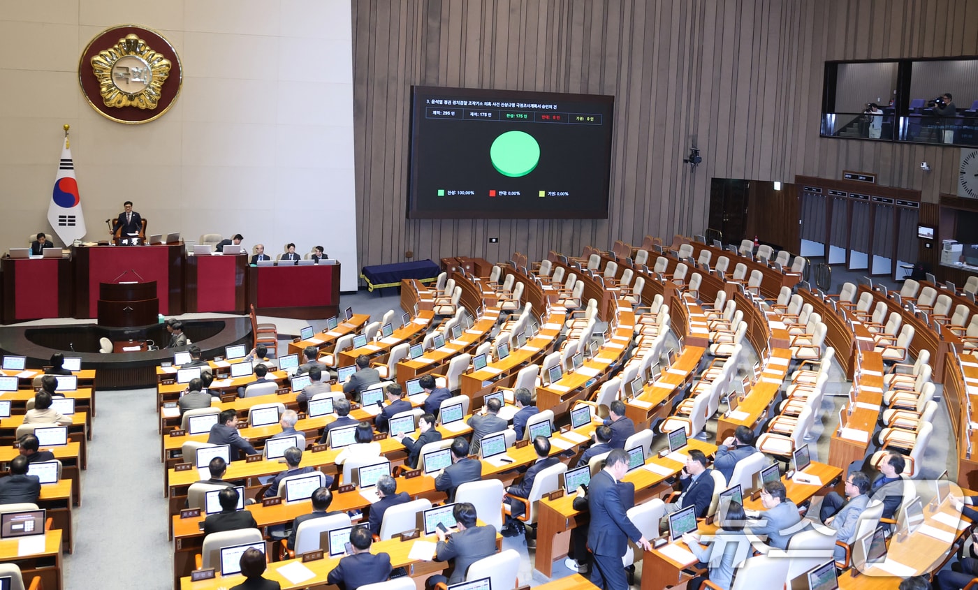 22일 서울 여의도 국회에서 열린 제433회 국회(임시회) 제2차 본회의에서 윤석열 정권 정치검찰 조작기소 의혹 사건 진상규명 국정조사계획서 승인의 건이 통과되고 있다. 2026.3.22 ⓒ 뉴스1 이승배 기자