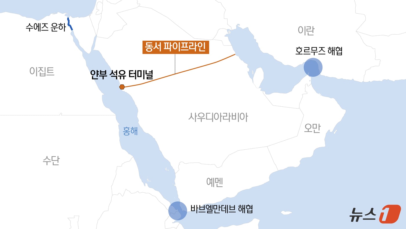 ⓒ 뉴스1 윤주희 디자이너