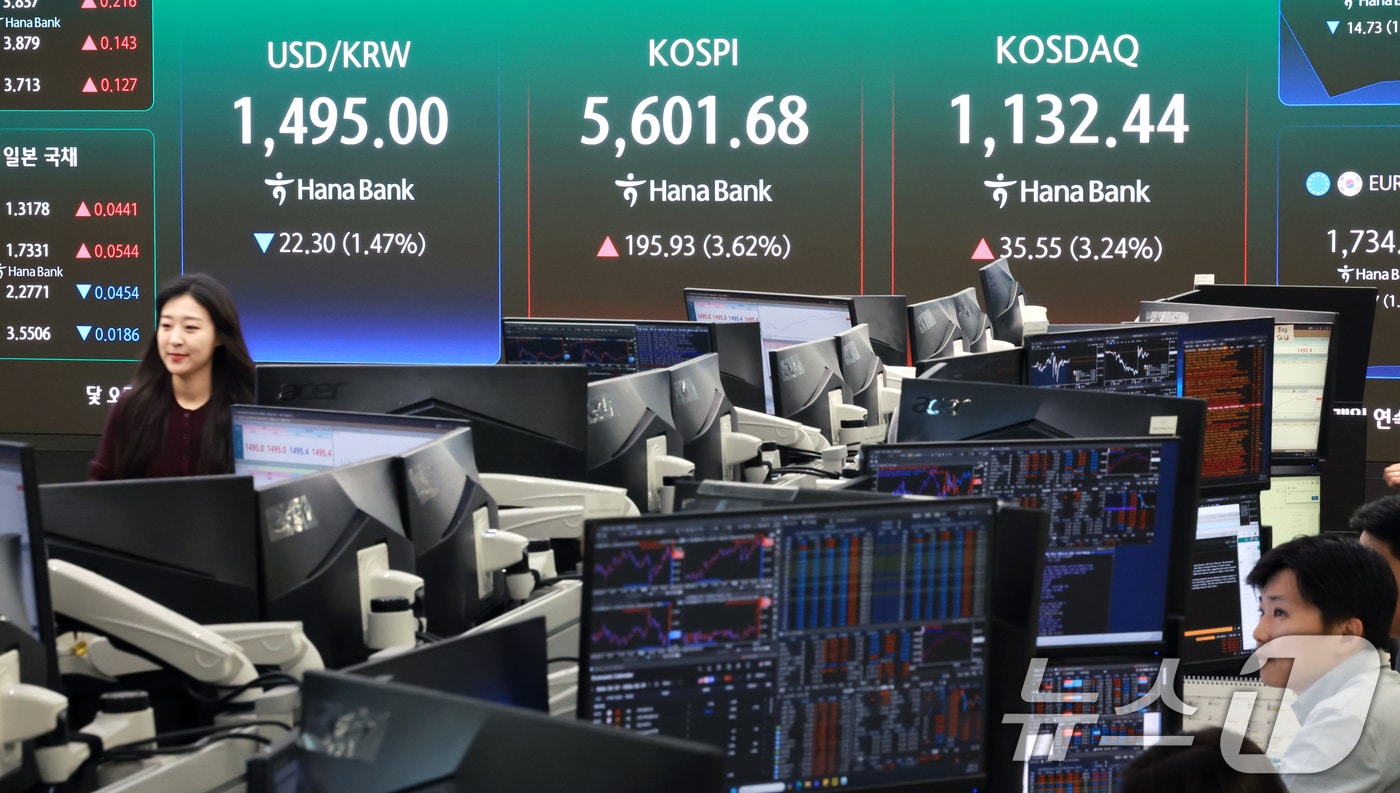 24일 서울 중구 하나은행 딜링룸 전광판에 증시 시황이 표시되고 있다. 이날 코스피는 전 거래일 대비 232.45포인트(4.30%) 오른 5638.20으로, 코스닥 지수는 38.02포인트(3.47%) 상승한 1134.91로 개장 했다. 2026.3.24 ⓒ 뉴스1 이호윤 기자