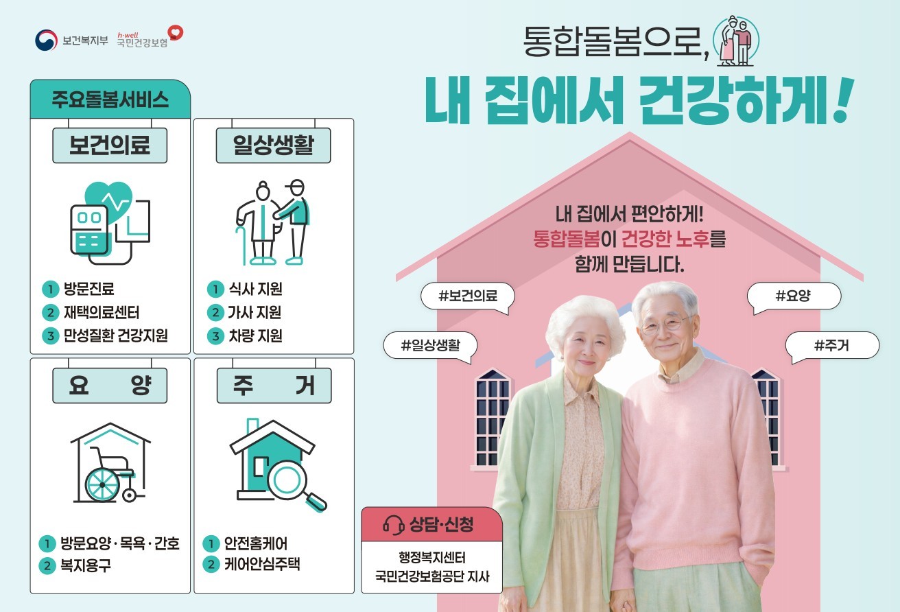 통합돌봄 제도 이미지.(보건복지부 제공) 