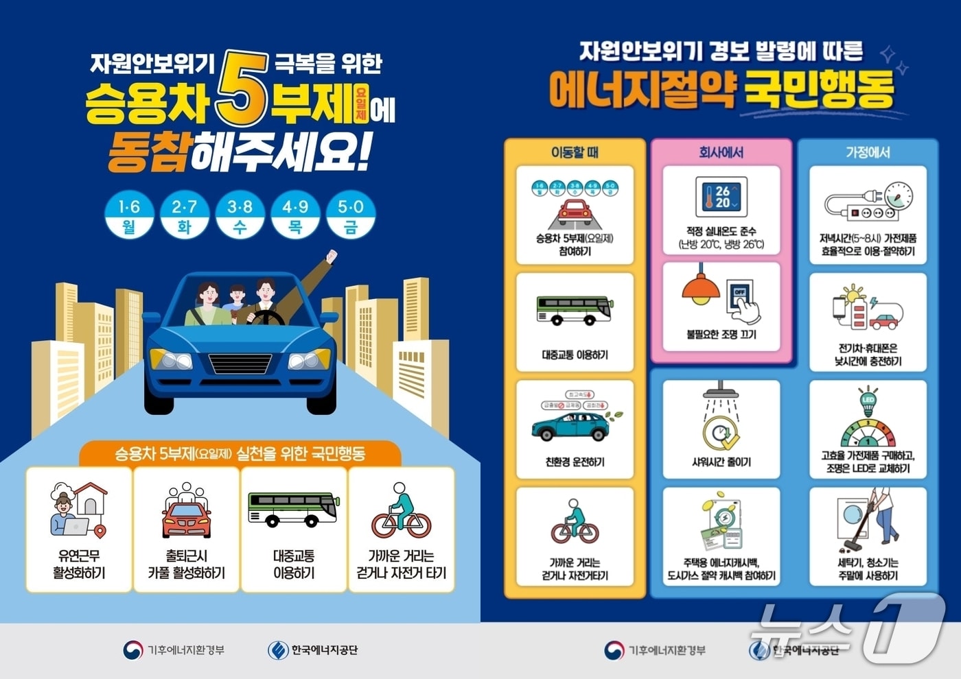 전북 익산시가 공공기관 차량 5부제와 전기 절약에 앞장서고 있다.(익산시 제공. 재판매 및 DB 금지)