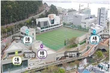 시설 현황.(부산시 제공. 재판매 및 DB금지)