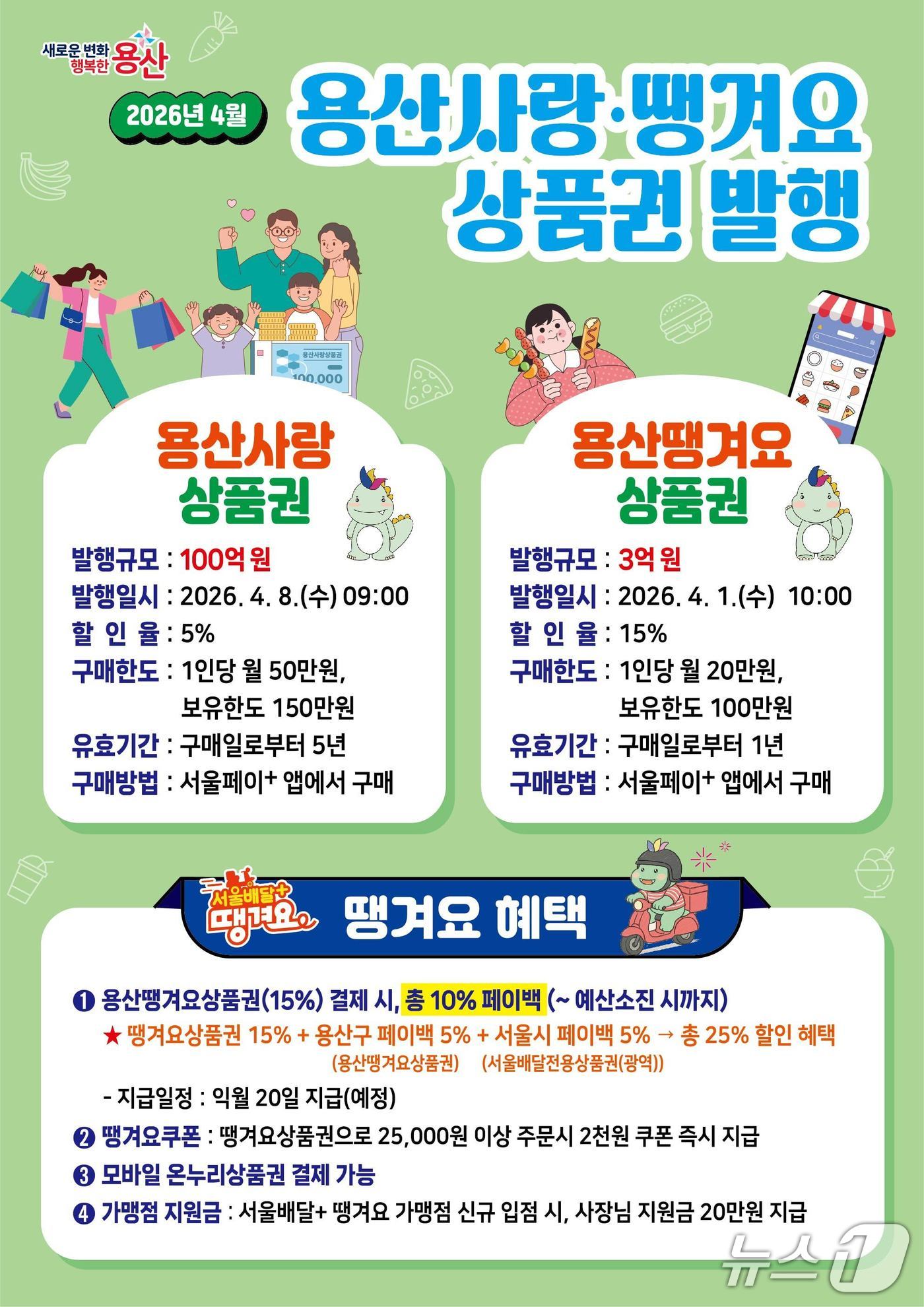 '용산땡겨요상품권'과 '용산사랑상품권'.(용산구 제공)