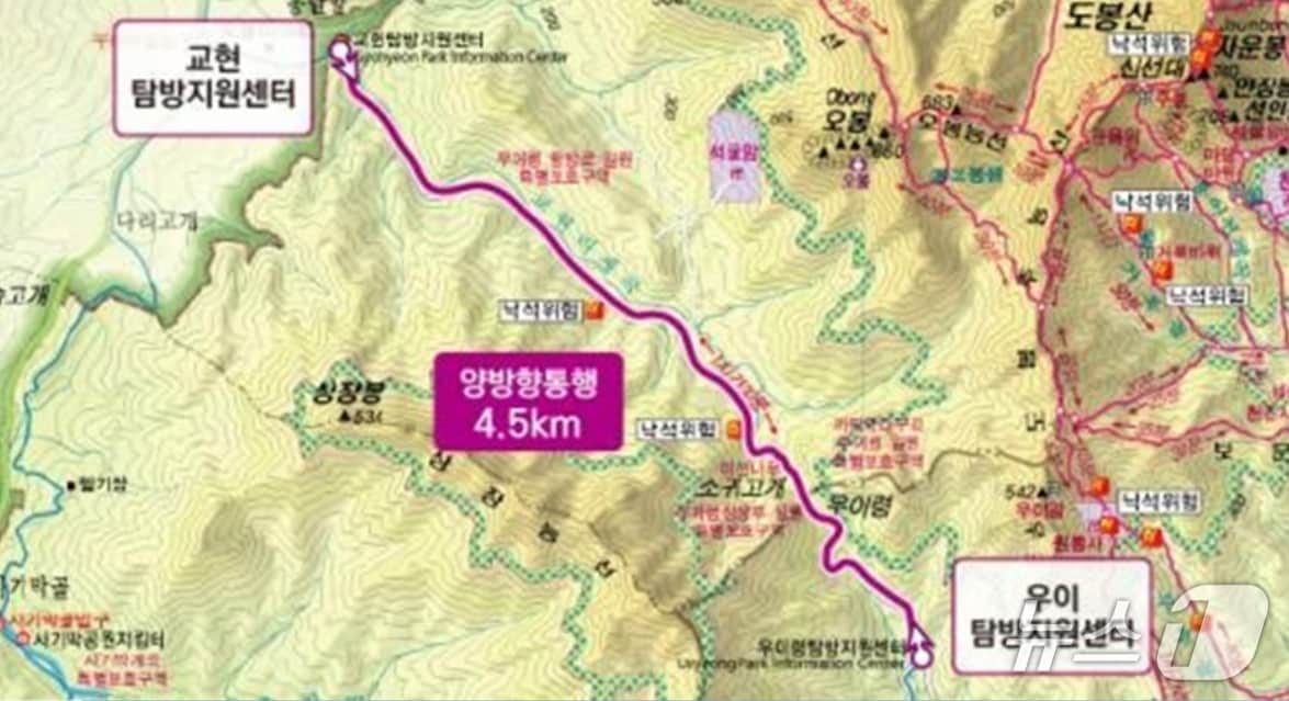 북한산 우이령길 구간. (북한산국립공원사무소 제공, 재판매 및 DB금지)