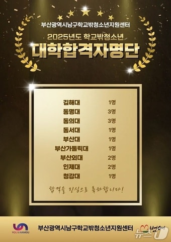 부산 남구 학교밖청소년지원센터 '남구꿈드림센터' 소속 청소년 15명이 대학에 합격했다. (남구 제공. 재판매 및 DB금지)