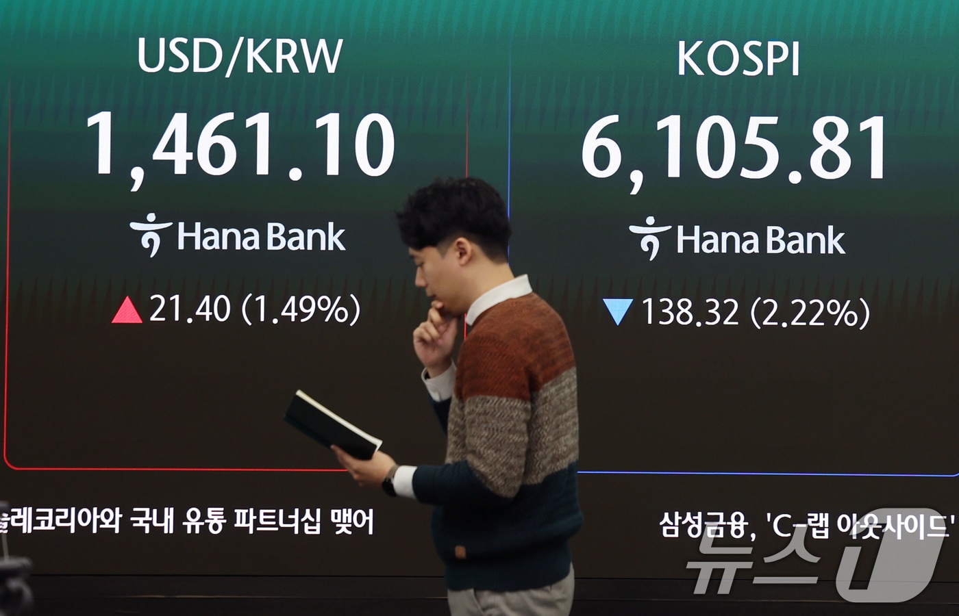 미국이 이란 공습 후 처음으로 장이 열린 3일 오전 서울 중구 하나은행 본점 딜링룸 전광판에 코스피 지수가 나오고 있다. 026.3.3 ⓒ 뉴스1 황기선 기자