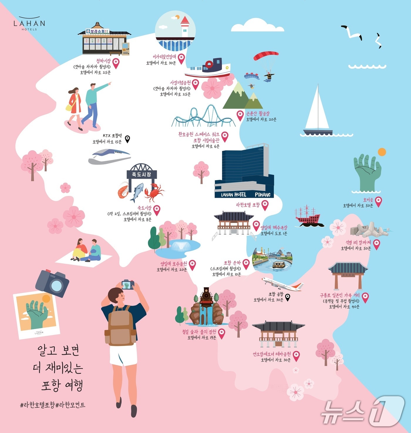 라한호텔 포항이 봄 드라마 촬영지를 잇는 '봄 여행 스테이 패키지' 상품을 판매한다. (라한호텔 포항 제공, 재판매 및 DB금지) 2026.3.3/뉴스1