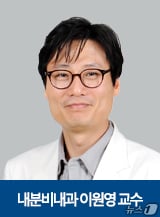 이원영 강북삼성병원 내분비내과 교수.(강북삼성병원 제공)