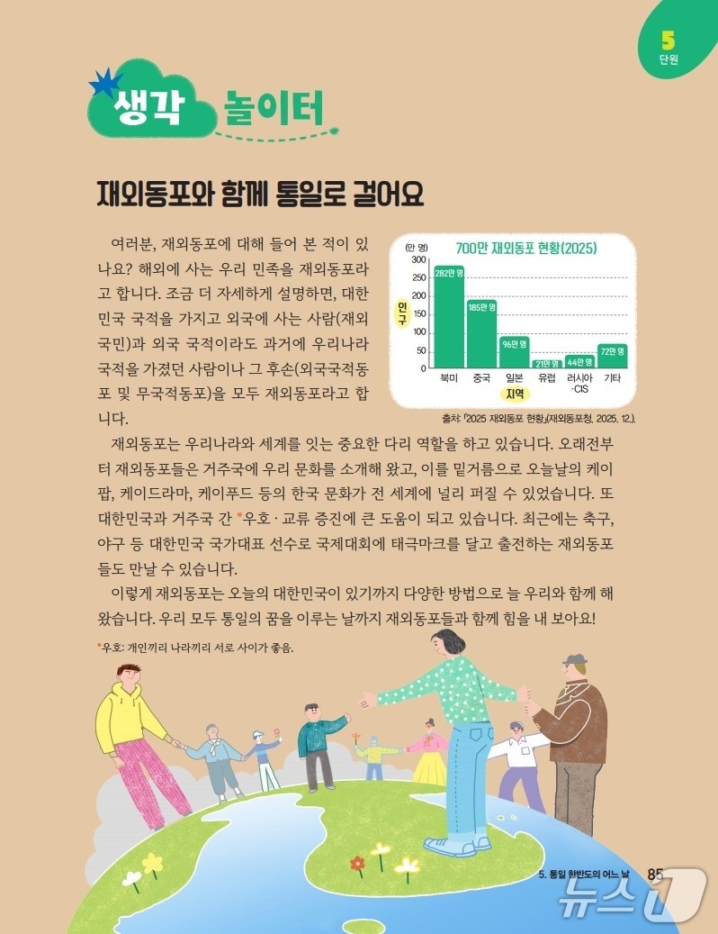 2026년부터 초6 도덕 국정교과서에 실리는 재외동포 관련 내용.(재외동포청 제공)